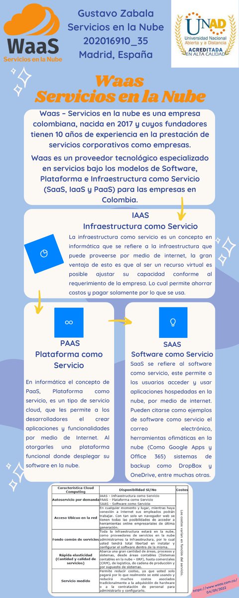 Gustavo Zabala tweet media