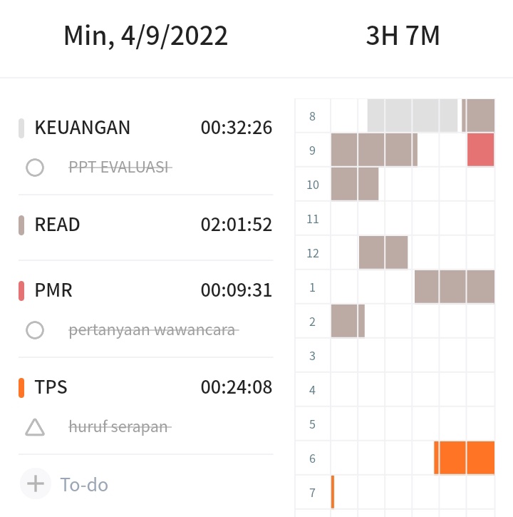 scharchive's tweet image. — minggu, 04/09/2022

halooo, aku sedih bgt progres sept udah bolong 2 sajaaa TuT tp hari ini aku cm belajar tps bentar bangeeet, trs aku baca novel my sky, bikin ppt keuangan dan nyatet pertanyaan buat wawancara besokkk. y'all did well today &amp;lt;3 

#studyspo