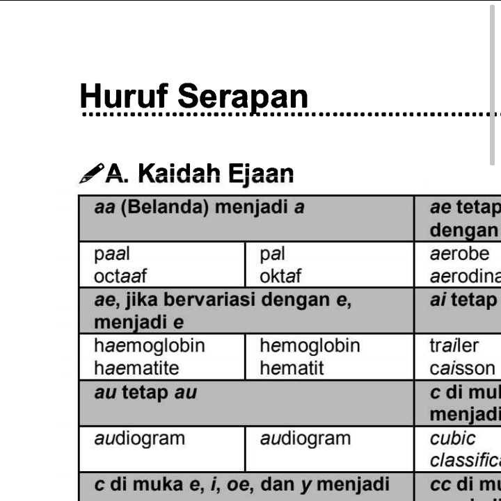 scharchive's tweet image. — minggu, 04/09/2022

halooo, aku sedih bgt progres sept udah bolong 2 sajaaa TuT tp hari ini aku cm belajar tps bentar bangeeet, trs aku baca novel my sky, bikin ppt keuangan dan nyatet pertanyaan buat wawancara besokkk. y'all did well today &amp;lt;3 

#studyspo