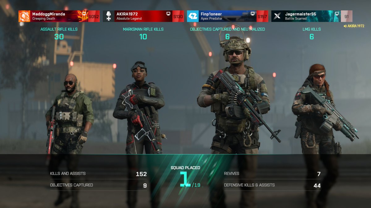 The_Akira72's tweet photo. @VeteranGamersCo @r0adkill78 @GoldenWriggles @Carpo_vp @Warlustgg @Murray667 @T0TALfps @Pazz_79 @FrederikDrabert @skank_a_licious @SteezeMcQueen1 @koenigskiller @paralolum @mod_bluejay @Sistoska @Straatford87 @Gazoona @LoganTheBrawler @Plastic_head @I__FIRE__I @FoAmCommunity @WL7am @saviour76 @Ramsey111uk @KellieLyttle @smk_gaming_ @YourBigBroSteve full server great #VGCCOMMUNITYNIGHT 
Lots of fun great battles🎯thx @r0adkill78 forHosting https://t.co/asBfJhMXbj