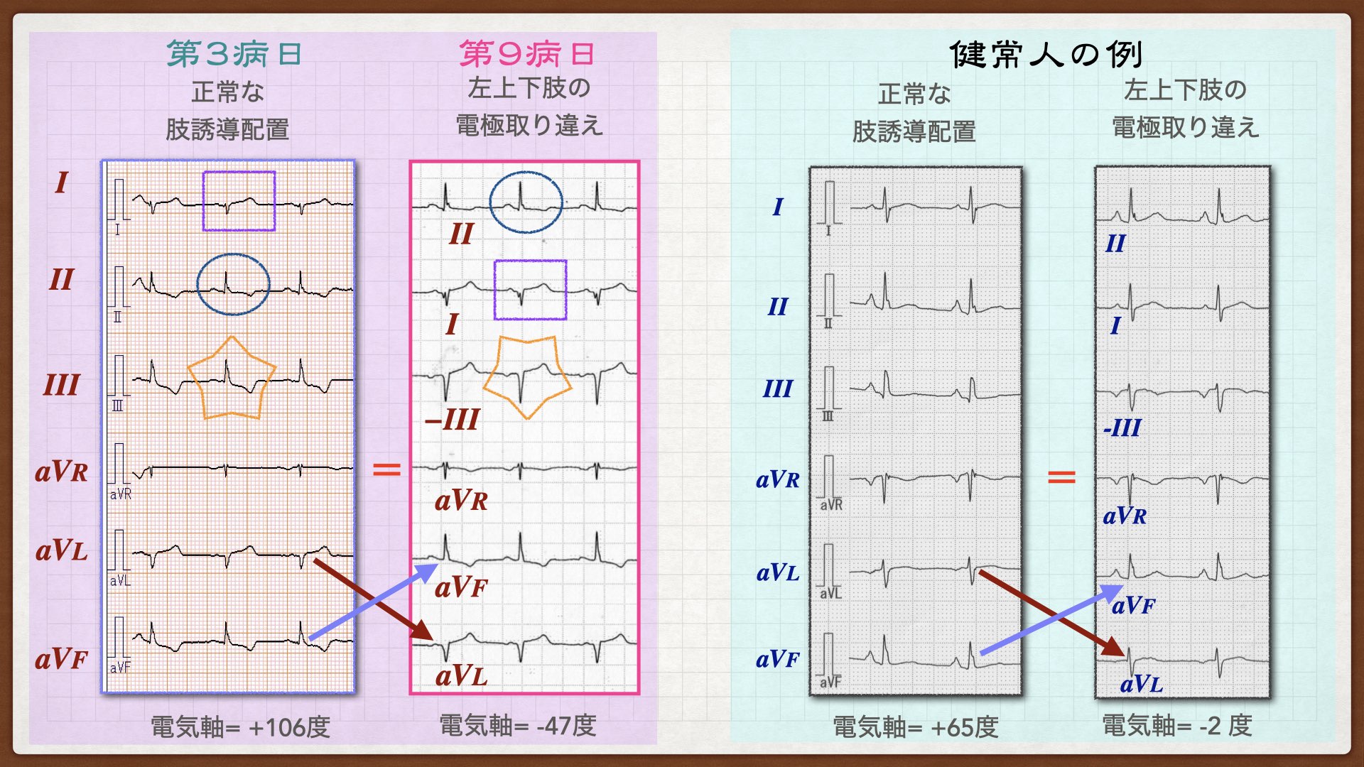 ※Y様専用（対人運良成×3＋心身病癒＋人生好逆転＋天地縁切り＋魂復縁呼戻） Y様専用（対人運良成×3＋心身病癒＋人生好逆転＋