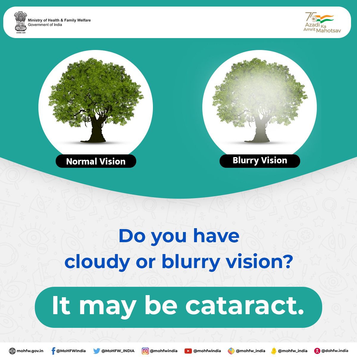 MoHFW_INDIA's tweet photo. Know the early symptoms of
cataract and make an appointment for an eye exam if you notice any changes in your vision.

#NetraJyoti
#HealthForAll https://t.co/TvSGXncsQH