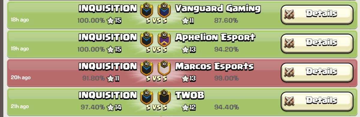 On to the next stage ✅️