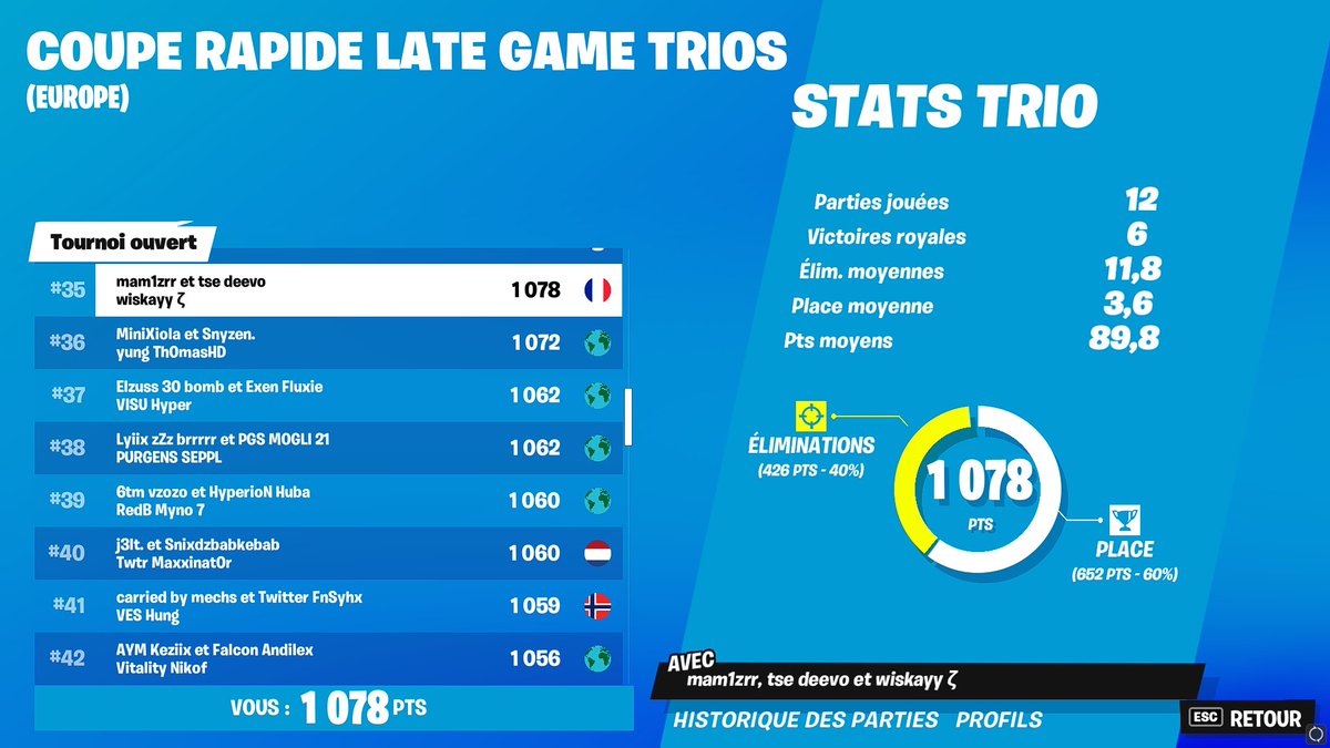 #35 c'était fun <a href="/mam1zrr/">mamieg</a> <a href="/wiskayy/">wiskayy</a>