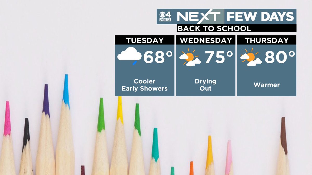 Sarah Wroblewski tweet media