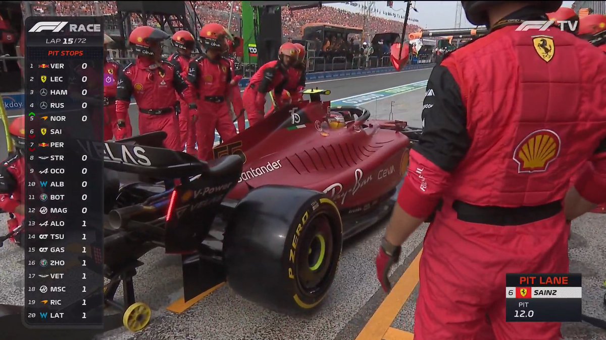 f1speed_indo's tweet photo. PIT STOP SAINZ LAMAAAA! https://t.co/Y4kG8YVeTX