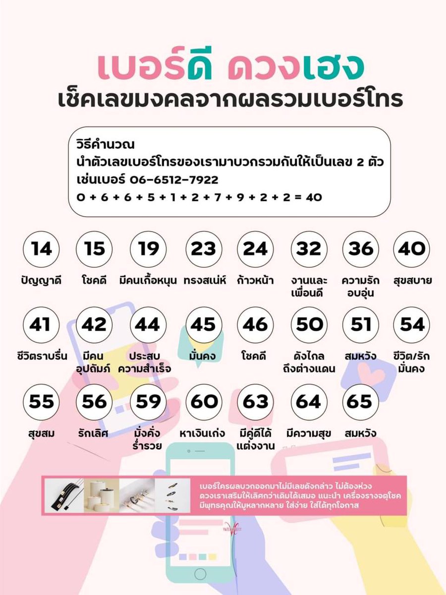 เครื่องราง VATCHAREE tweet media
