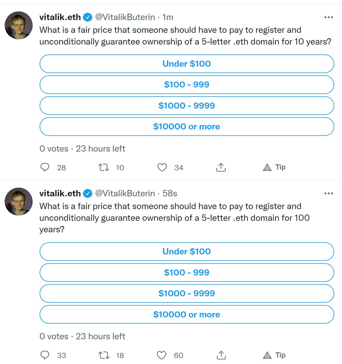 player1's tweet photo. Vitalik tweeting about securing ownership of ENS domains for 100 years

Bullish https://t.co/he3sJ4Q7fN
