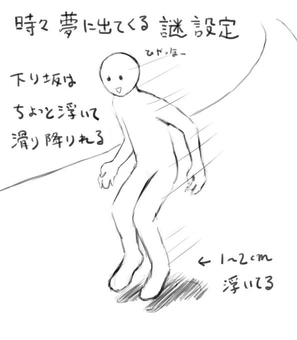 寝てて夢を見てる時、それぞれ全く別の内容の夢なのに、共通の基本設定が引用されてる事があります。
そっちの世界設定では地表に1～2cmの空気の流れの層のようなものがあって、坂道を下る時などはピョンと飛び上がって着地で上手く流れの層に乗ればそのまま滑って降りられる、というもの。
続く 