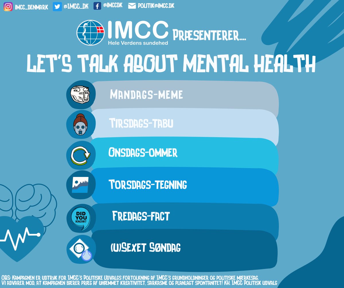 IMCC_DK's tweet photo. IMCC kan heller ikke længere vente på en #10årsplan. Fra i morgen sætter IMCC fokus på, hvordan der bør skabes mere lighed i mental sundhed. Sundhed og trivsel bør være for ALLE. Følg: @iMCC_denmark @IMCCDK #SundhedForAlle #dkpol #sundpol #10årsplan #ligestilling #mitIMCC https://t.co/GH6FG1T4VG