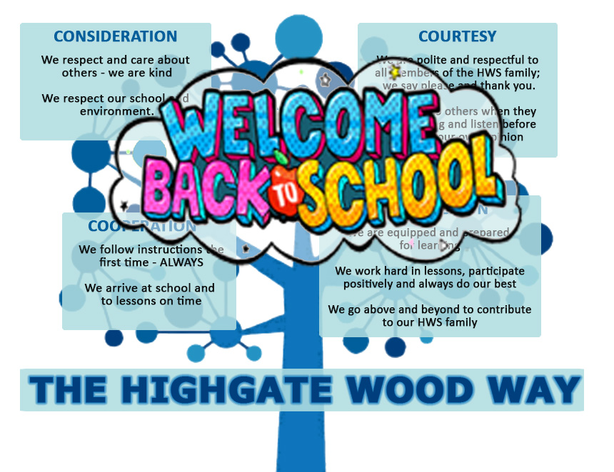 highgatewood's tweet photo. So looking forward to our students returning tomorrow.  Year 12 are in at 9:30am, Year 7 at 10:30am and then, at 2:00pm, we welcome back Years 8, 9, 10, 11 and 13.  Usual entrances please! https://t.co/72ssxzuwir