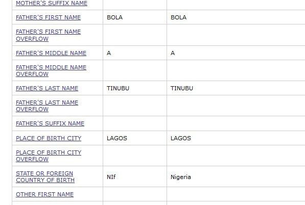 Emboff76's tweet image. Bola &amp;amp; Oluremi Tinubu refused to disclose the death of #Sofiat-Eniola-Tinubu, their own child. How would you think the life of Nigerians will matter to them?
Am just asking?