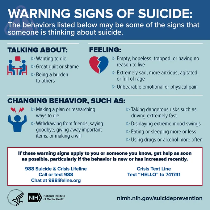 Warning signs of suicide