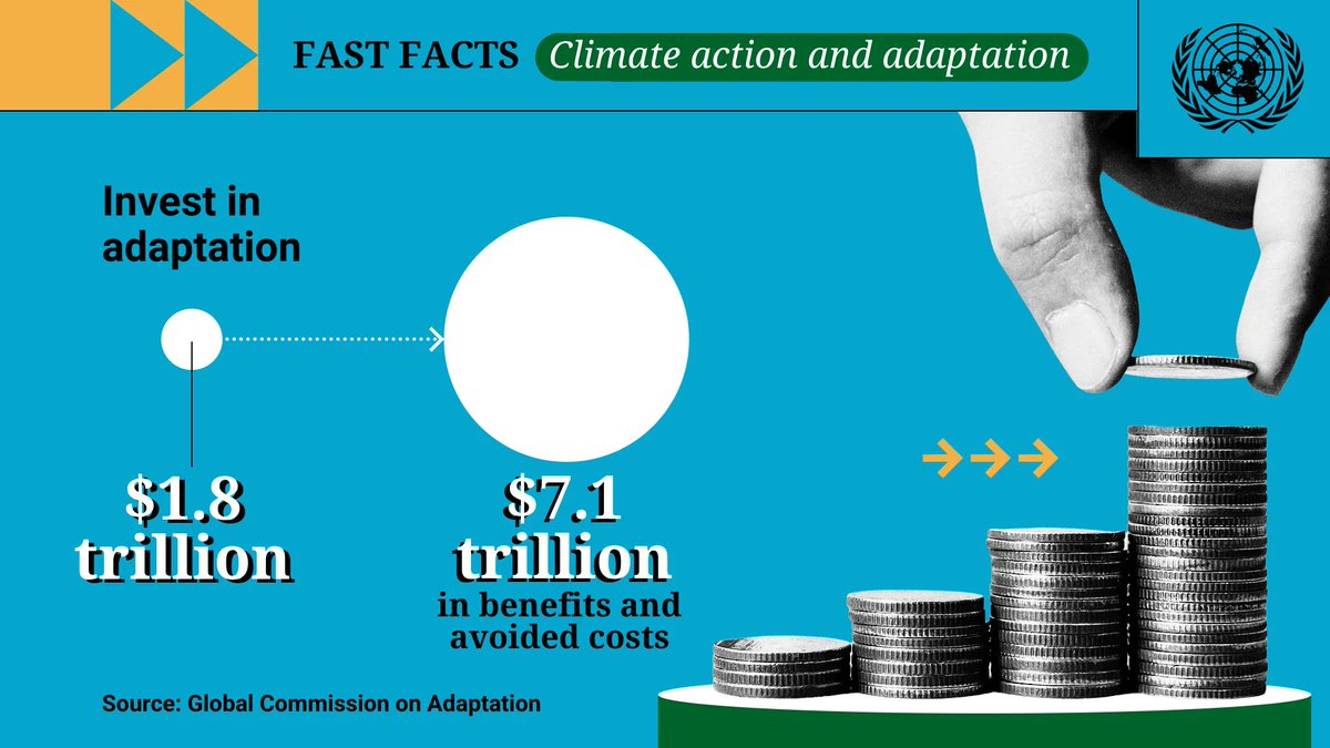 Now is the time we must scale up #ClimateAction. From droughts to floods and heatwaves, the world is feeling the impacts of climate change. 

Investing in adaptation saves lives and delivers economic benefits: bit.ly/3KDXtYp