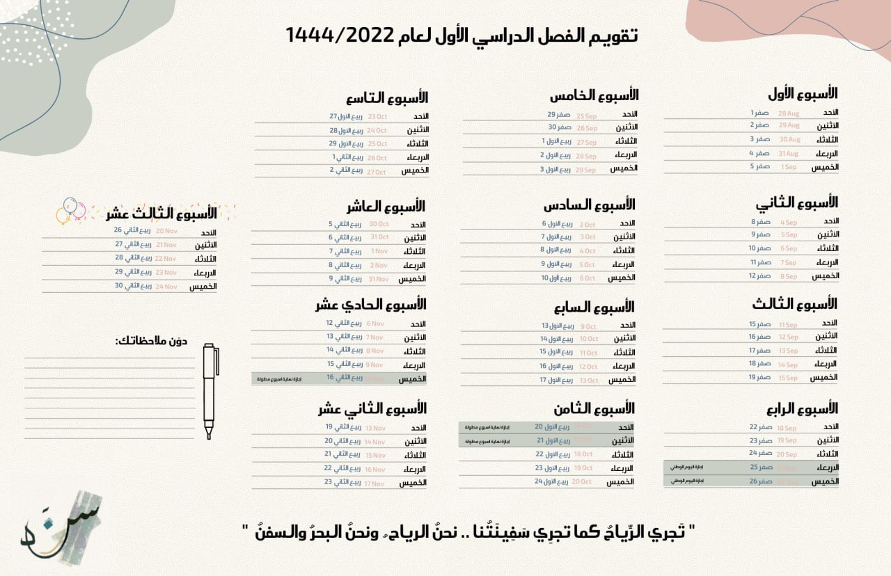 مبادرة سنَد on Twitter "صباح الخير عوداً حميداً، بداية فصل دراسي آخر