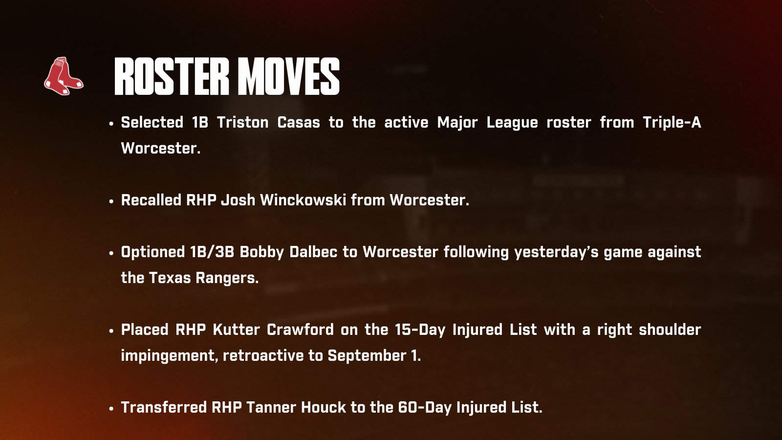 Boston Red Sox - The #RedSox today announced the following roster moves