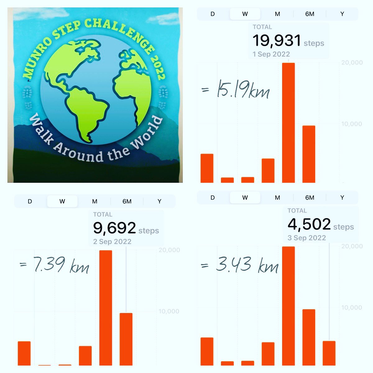 KashSandhu - PositivelyUnique tweet media