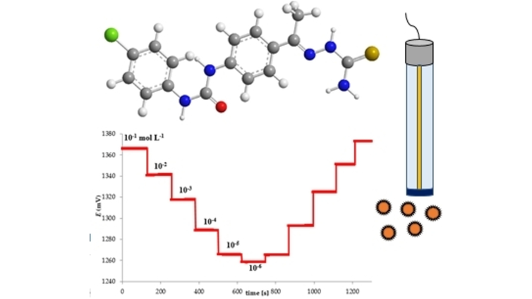 A Potentiometric Sensor for the Determination of Pb(II) Ions in Different Environmental Samples (Oezbek) <a href="/droguzozbek/">Oğuz Özbek 🇹🇷</a> <a href="/beunedutr/">Zonguldak Bülent Ecevit Üniversitesi</a> onlinelibrary.wiley.com/doi/10.1002/sl…