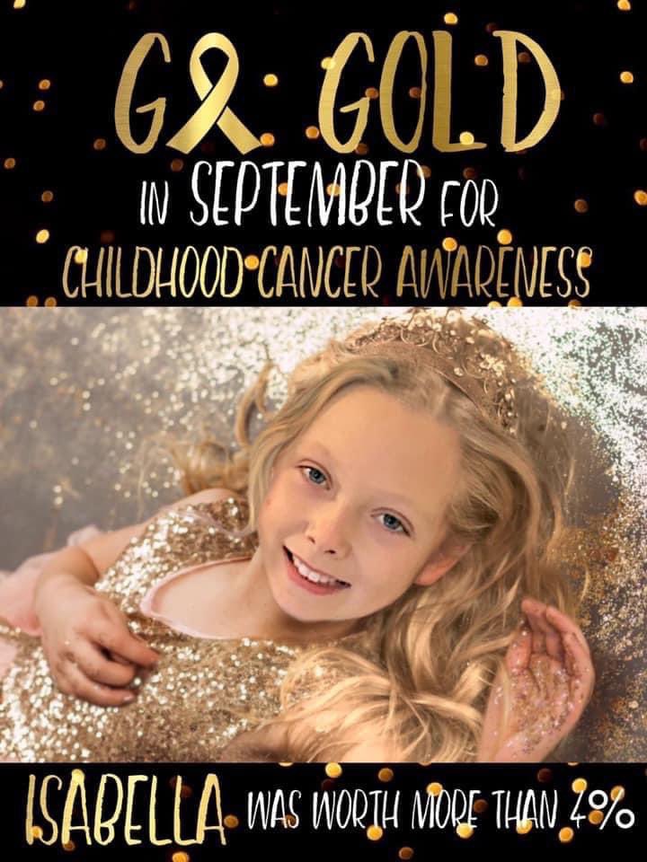 mary_lckc's tweet photo. Day 4 #ChildhoodCancerAwarenessMonth & 4% is all the NIH allocates for research. Why? Because it’s considered ‘rare’ that’s how they justify pushing kids to the back burner. That won’t change until we as a nation stand up for kids fighting cancer. #worthmorethan4 #NotRareNotFair https://t.co/3IH9S9C3Av