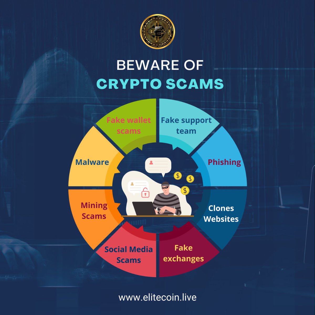 EliteCoin2's tweet photo. "If you are new in the field of crypto trading and investment, this is for you!!
 
Be aware of these types of frauds &amp; keep yourself up with information updates that can secure and 

https://t.co/uezgJCiRHU

#crypto #cryptocurrencies #cryptotrading #elitecoin #elitecoin2021 https://t.co/aSxrkgBs0N