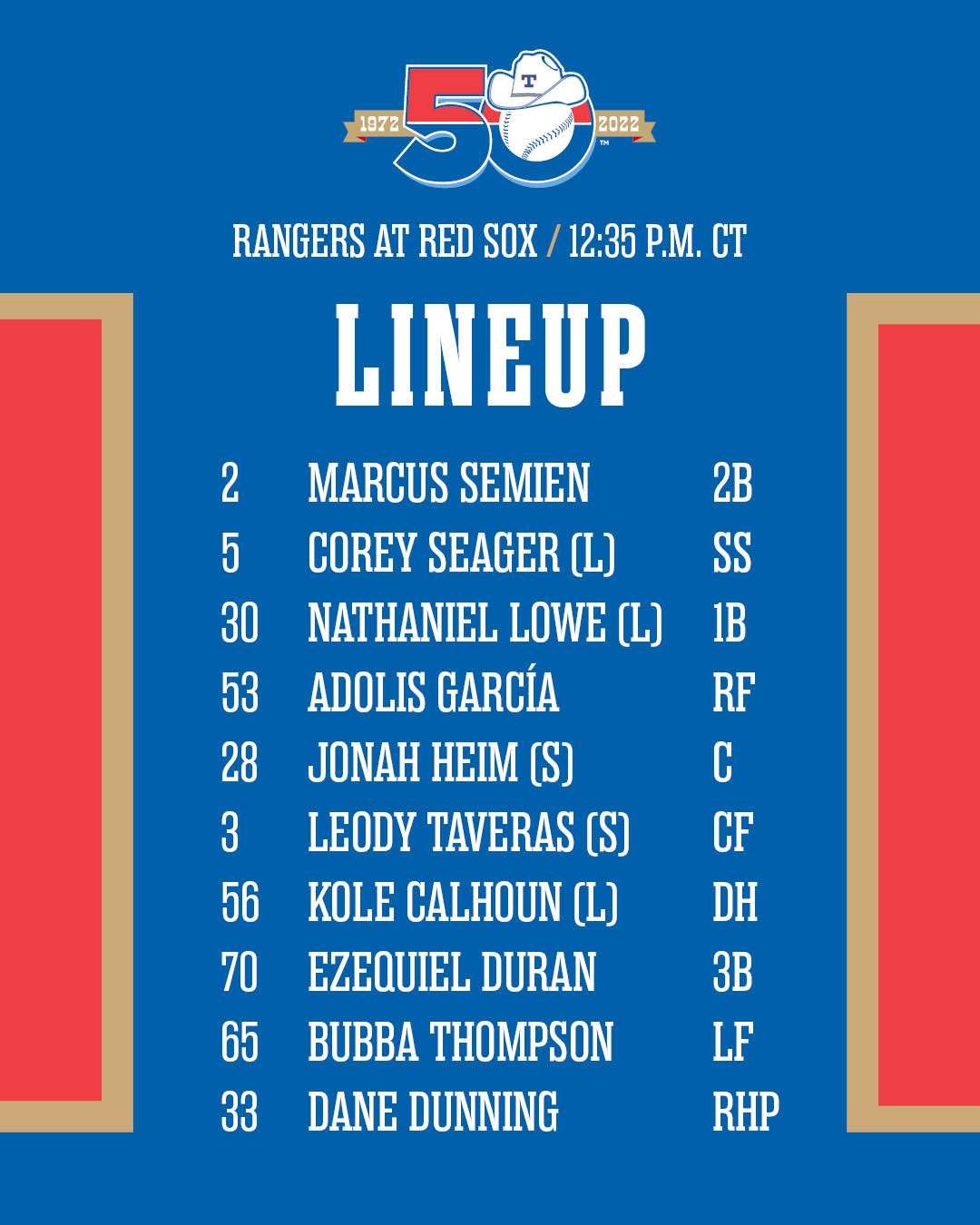 Texas Rangers PR on Twitter "Rangers lineup for September 4 at Boston