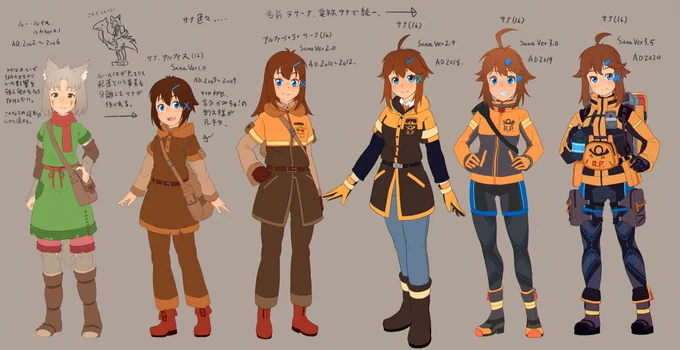 #キャラデザ最初期と現在やっぱこれでしょ 