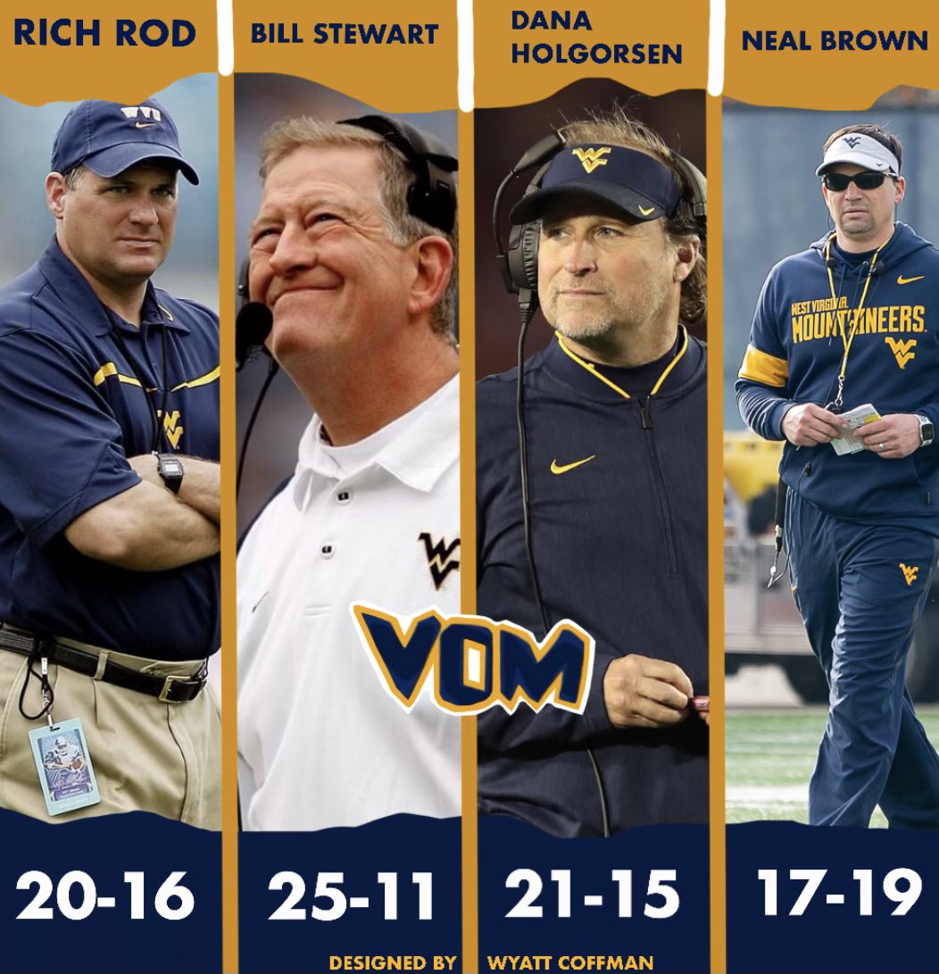 The Voice of on Twitter "First 36 Games at WVU"