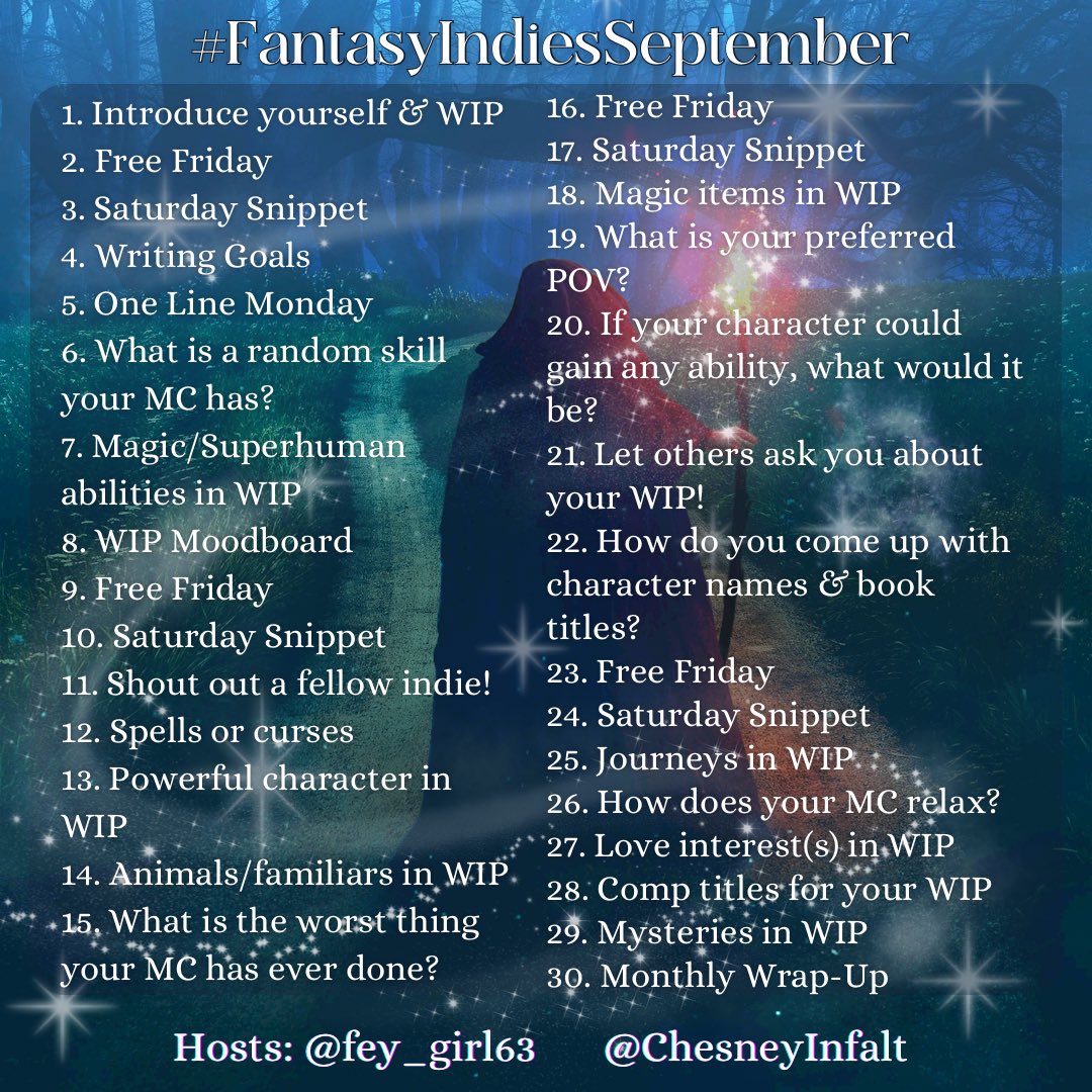 HelynaLC's tweet photo. heya! I'm a bit late but I liked the questions and maybe it'll help me keep working on #InimaWIP β¨
I'm Helyna, I got my first book, a space opera, out soon, and I usually write sci-fi and fantasy.
#FantasyIndiesSeptember
1. Inima Mea or #InimaWIP is... https://t.co/ImbYB4Xx4Z