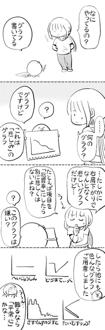 グラフ #はぐちさん 