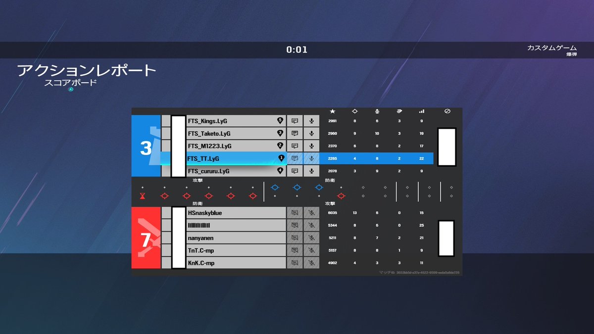 FTS_official_R6's tweet photo. 『試合結果』

FunctionOPEN　決勝戦

vs Over Sleep 様

1st 5-7 lose
2nd 3-7 lose

決勝戦で敗れてしまいましたが、見事準優勝することができました！！

ここからさらに練習を重ねて優勝を目指して参ります。

引き続き応援の程よろしくお願い致します。

#GOFTS
#FunctionOPEN https://t.co/FRYmpII3n9