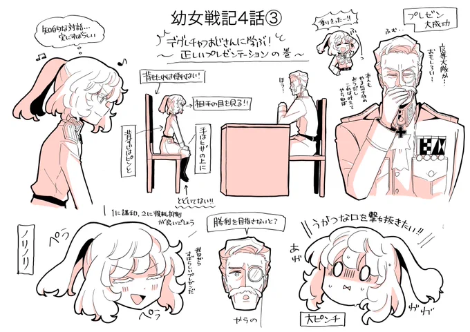 アニメ版幼女戦記4話メモ③ 