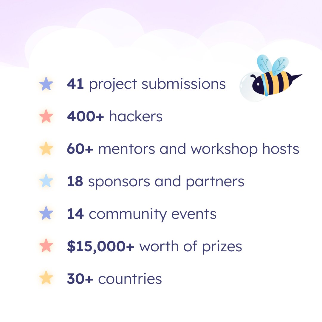 TechNova ✨ tweet media