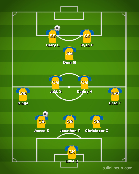 ⚽️ Spurley Reserves vs Altrincham Hale FC