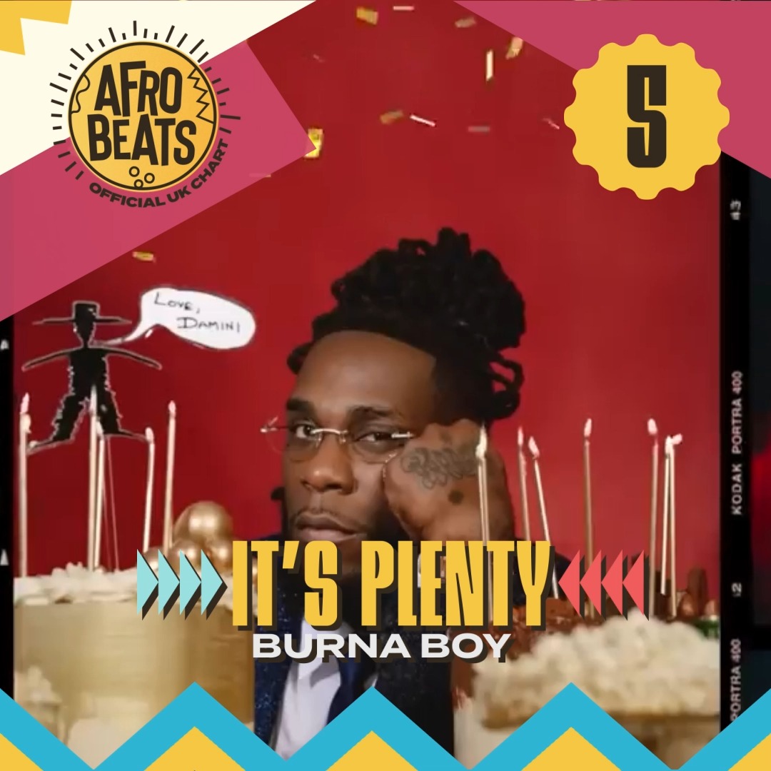 Official Charts on Twitter "🔥 Official UK Afrobeats Chart w
