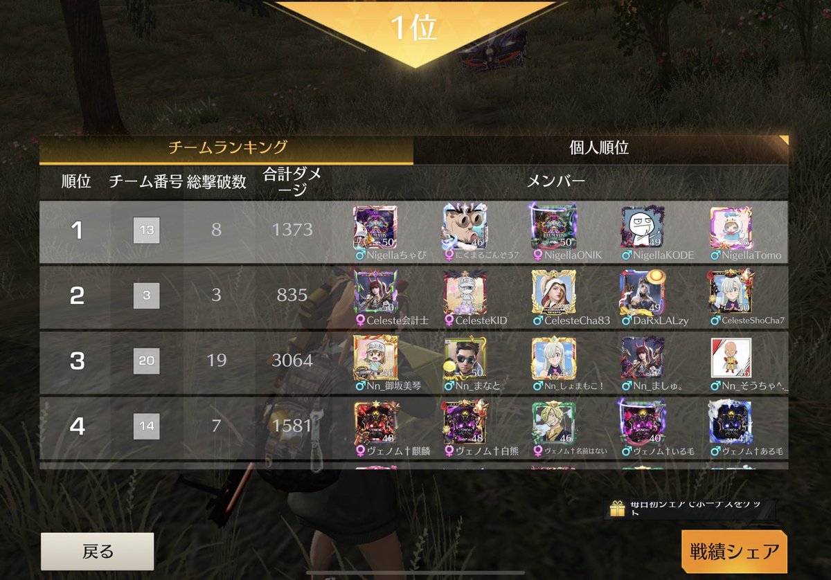 Clematis_421's tweet photo. 📍 9/4(日) 21:00 QT
━━━━━━━━━━━━━━━

🥇Clematis team Nigella
                                      8kill K.O🥇

▫️Nigellaちゃぴ
▫️にくまるごんぞう7
▫️NigellaONIK
▫️NigellaKODE
▫️NigellaTomo

 #Clematis実績 https://t.co/IWhCNFdp7K