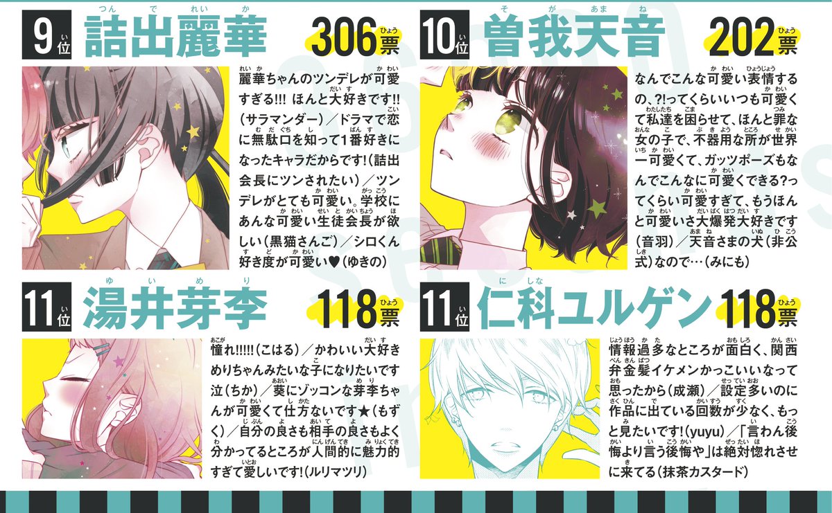 恋に無駄口カバー争奪総選挙 結果発表！！！ 9位 詰出麗華 10位 曽我天