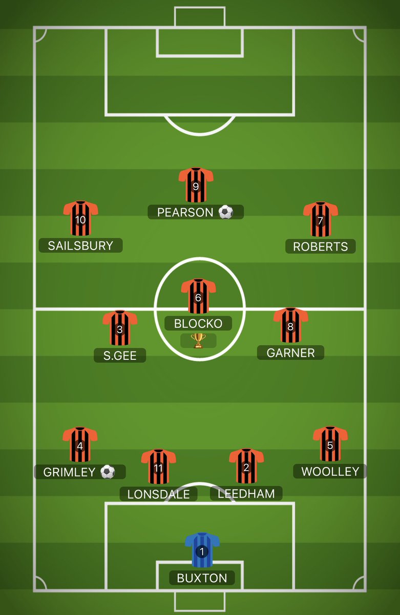 First game of the season away at overseal a Real comfortable Win with the game being controlled in midfield very well some top quality saves from the home team keeper stopped this game from becoming a bigger score line MOTM <a href="/BlockleyLuke/">Luke Blockley</a>