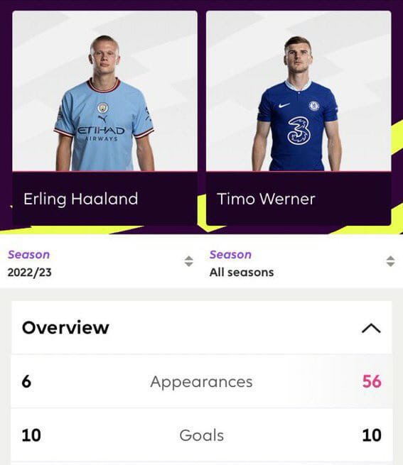 Out Of Context Football tweet media