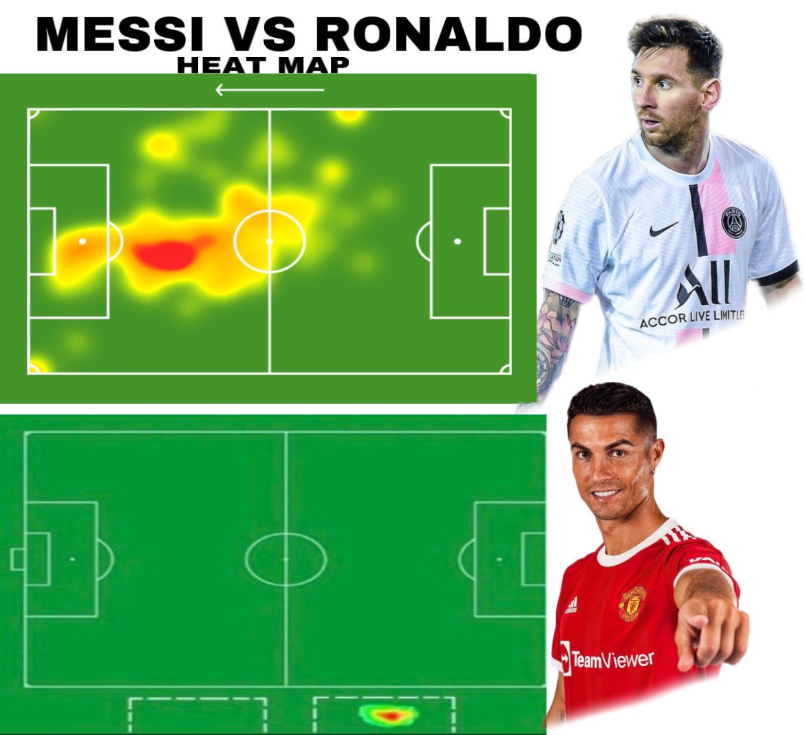 nocontextfooty's tweet photo. https://t.co/o20qOJWe9y