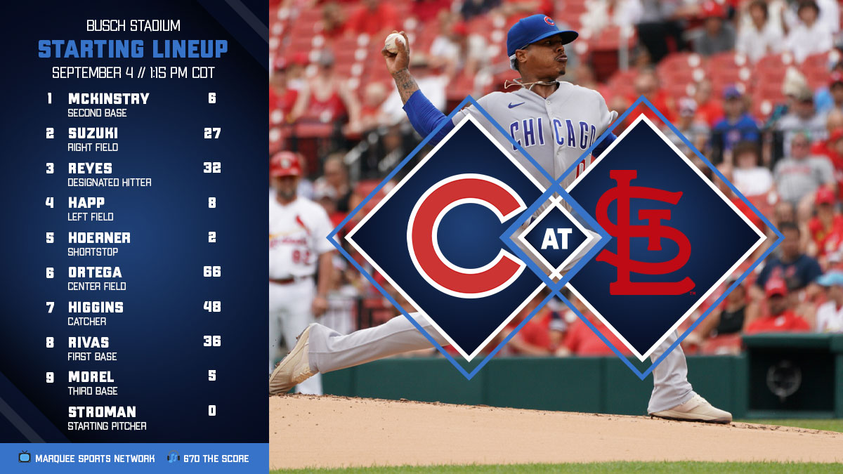 Chicago Cubs on Twitter "Here is today's Cubs starting lineup. https