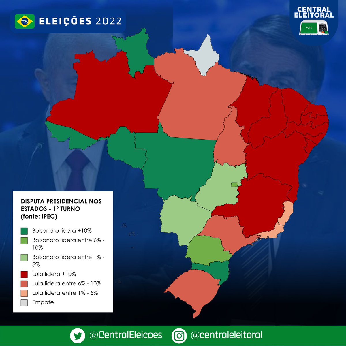 centralpolitcs's tweet photo. 🇧🇷 DISPUTA PRESIDENCIAL NOS ESTADOS | Veja como está a disputa para presidência em cada estado do nosso país, segundo as pesquisas estaduais do IPEC (ex-IBOPE):

🔴 Lula (PT)
🟢 Bolsonaro (PL)
⚪️ Empate entre os candidatos https://t.co/K4PO5z2Afu