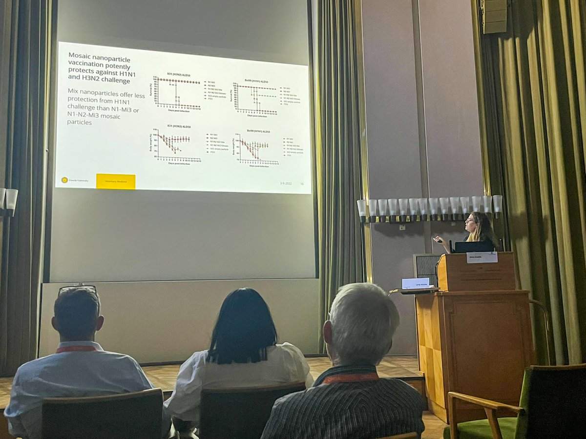The Flu field was certainly not immune to that! <a href="/MirtePascha/">Mirte Pascha</a> elegantly explained her work on neuraminidase vaccines yesterday at #influenza8