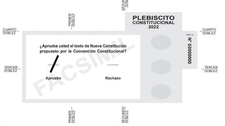 alexiscorvalanf's tweet photo. Hoy sera Maravillo.
Haremos Historia!!!
#ChaoALaVieja y bienvenida la Nueva.
Por los que no estan,
Por nuestros Hijos
Por nuestros Nietos
Por los que vendran
y Por nosotros (as)!!!
#LinaresAprueba
#MaulesurAprueba
#AprobamosFelices https://t.co/zzYAdgGqcS