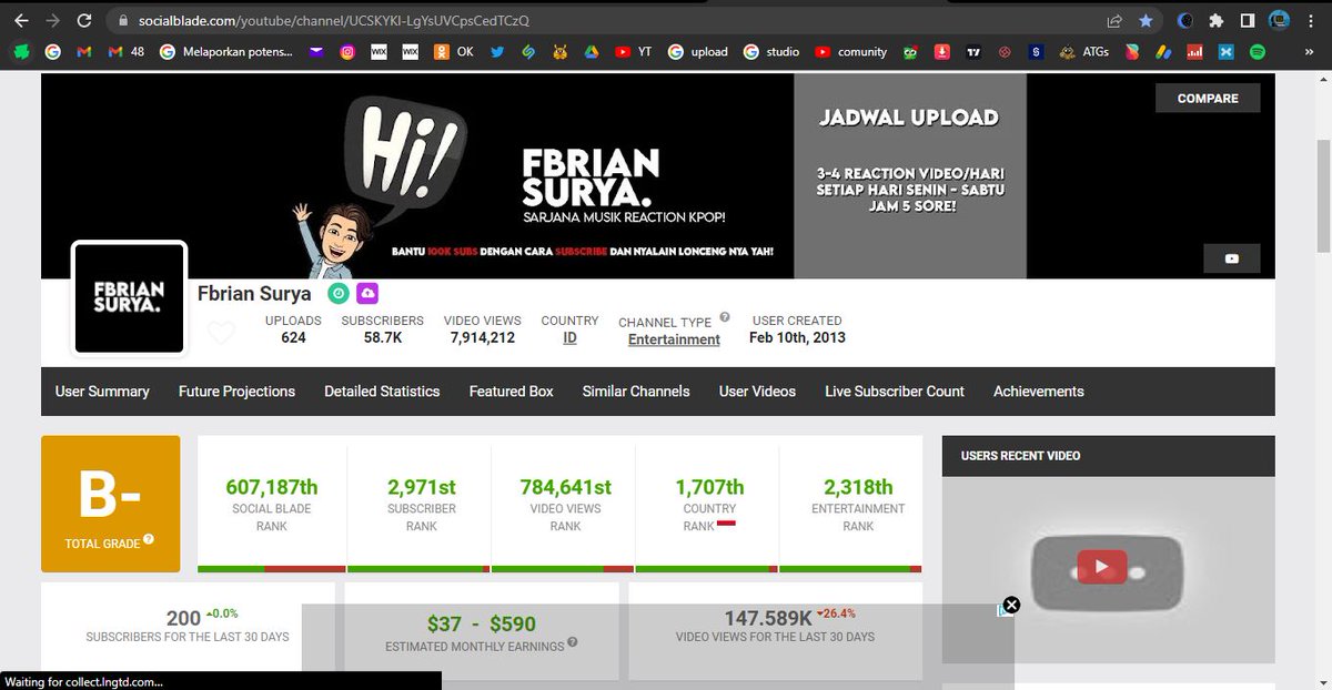 fbriansurya's tweet photo. @TeamYouTube my youtube account fbrian surya was hijacked and changed to MicroStrategy, now my channel is gone because it was suspended, could you please restore it again? thankyou https://t.co/EVyhNsEuJO