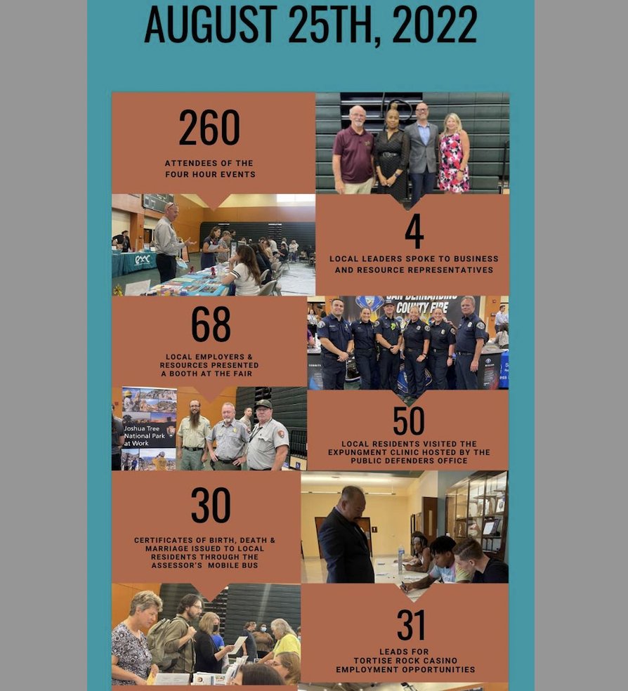 SBCWorkforce's tweet photo. We're proud to partner with other county depts to make resources more accessible for residents: At our #JobFairs, our #PublicDefender provides expungement services and our #Assessor's mobile bus issues various record certificates. #wkdevmonth #wkdevpartners #SanBernardinoCounty https://t.co/VdGNztuvWR