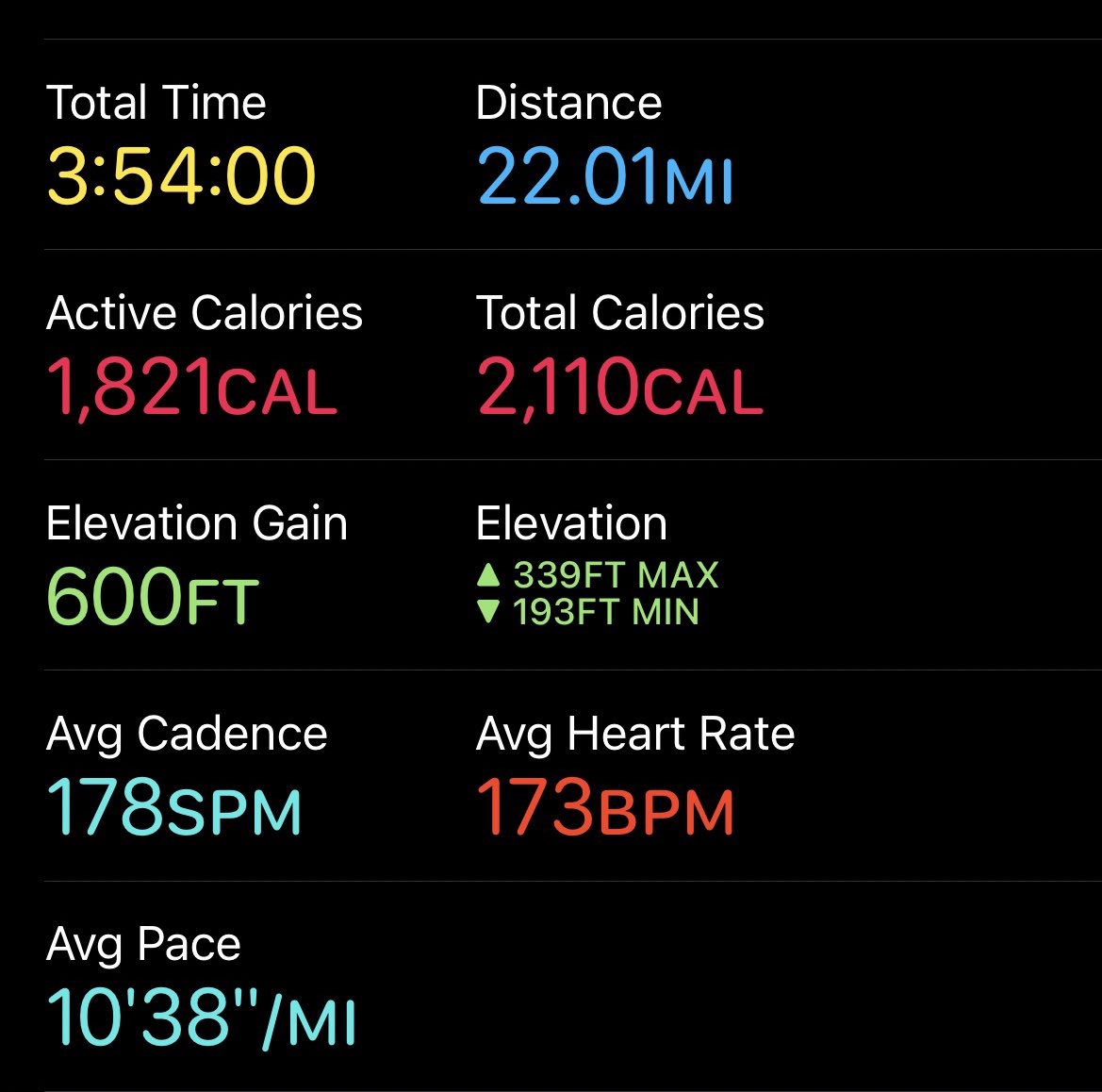 My negative chimp told me I couldn’t run 22 miles in preparation for the <a href="/LondonMarathon/">TCS London Marathon</a> today but knowing I’m doing it to raise money for the incredible <a href="/RailwayChildren/">Railway Children</a> kept me going! Please help me raise funds for this fantastic cause - thank you 🙏:

justgiving.com/fundraising/eb…