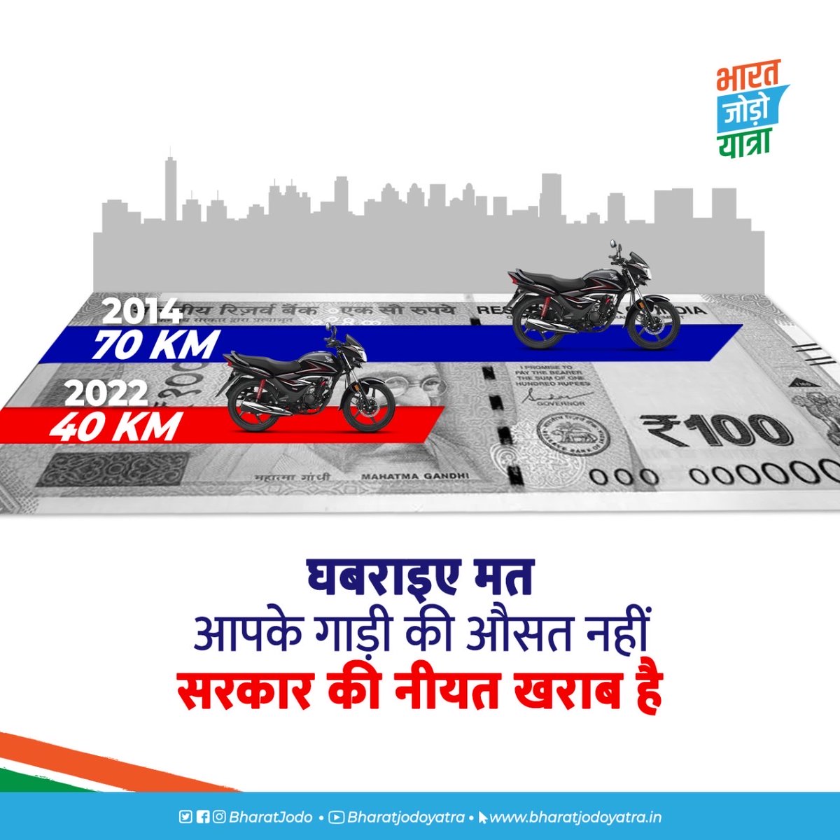 पेट्रोल-डीजल की कीमतें बढ़ाकर,
अपने मित्रों की तिजोरियां भर रही है।

यह भाजपाई नाकामी है या बदनीयत, 
आम जनता के लिए काम करने से मुकर रही है!

#BharatJodoYatra