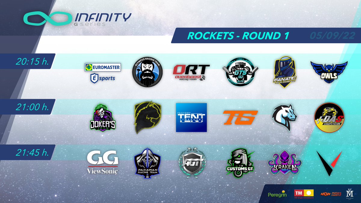🚀 | 𝑹𝑶𝑼𝑵𝑫 1 #InfinityGSeries

🇪🇸  La primera ronda de la División Rockets está muy cerca y estos son sus enfrentamientos.

🇬🇧 The first round of the Rockets Division is nearly here and these are the races of the day.

🔴 LIVE STREAM Twitch Alejandro Garnata
📅 05/09 - 19:45