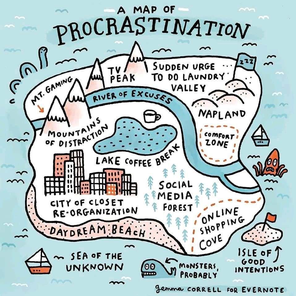 Where on the map are you today?😂 #AcademicTwitter