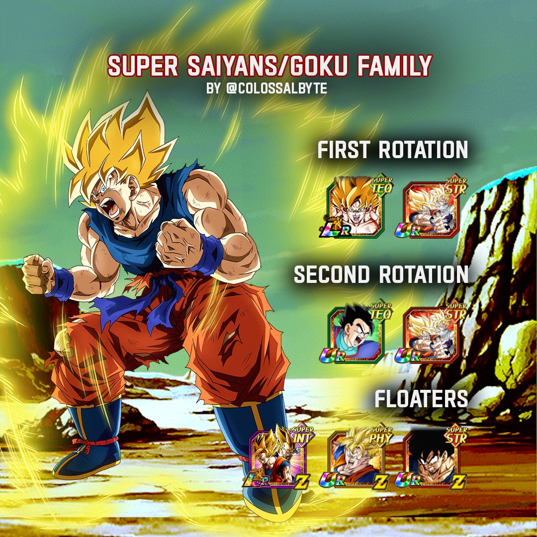 CollosalbyteG's tweet photo. EZA DFE STR Transforming Goku's team guide is here!
#dragonballlegends #dokkanbattle #dokkanbattlez #dragonballz #dragonballsuper #dokkantips https://t.co/ARRwv8zNAW